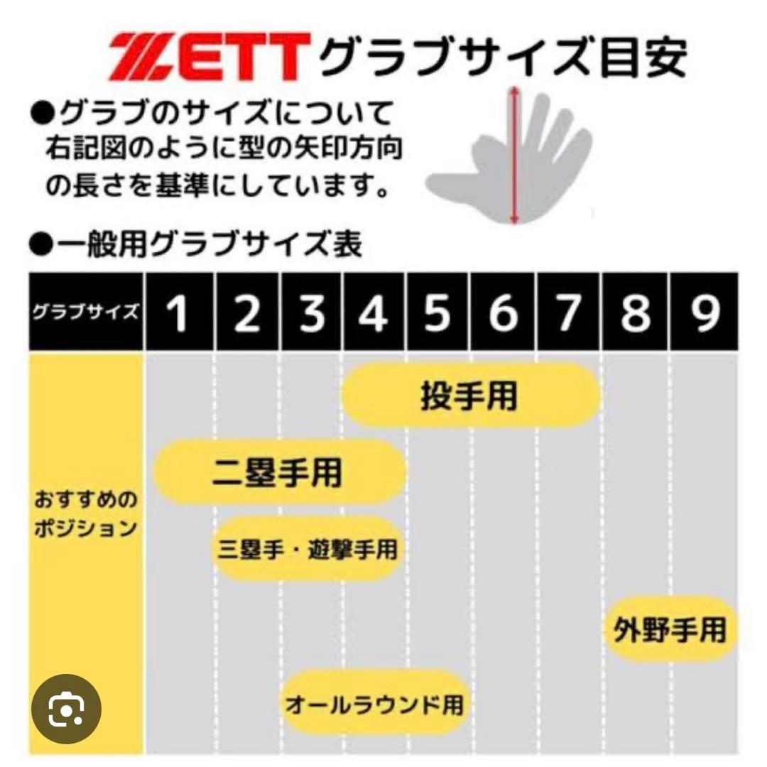 ゼット プロステイタス 今宮モデル プロモデル 内野手 二塁手・遊撃手用