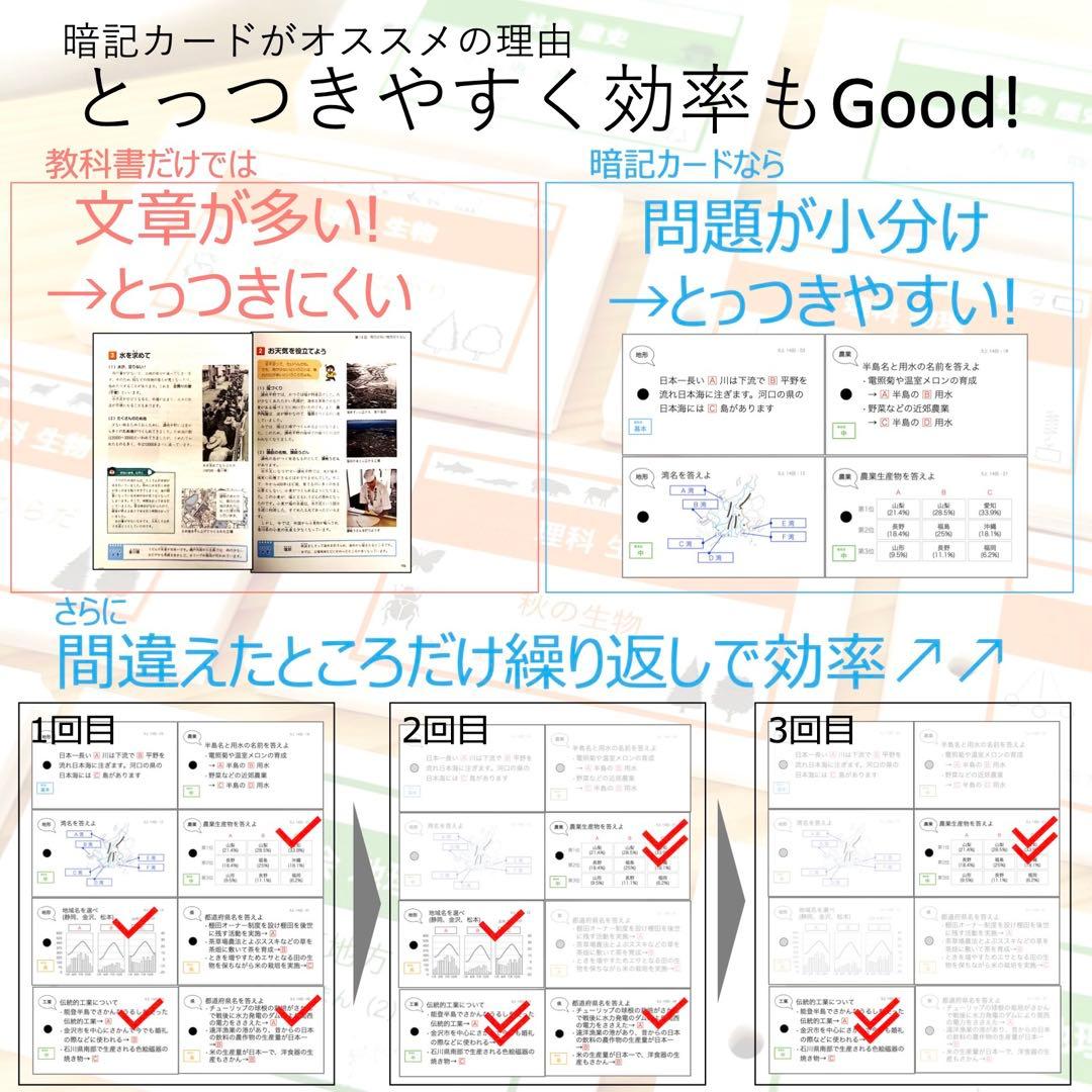 中学受験 暗記カード【5年下 社会・理科1-9回】 予習シリーズ 組み分け対策