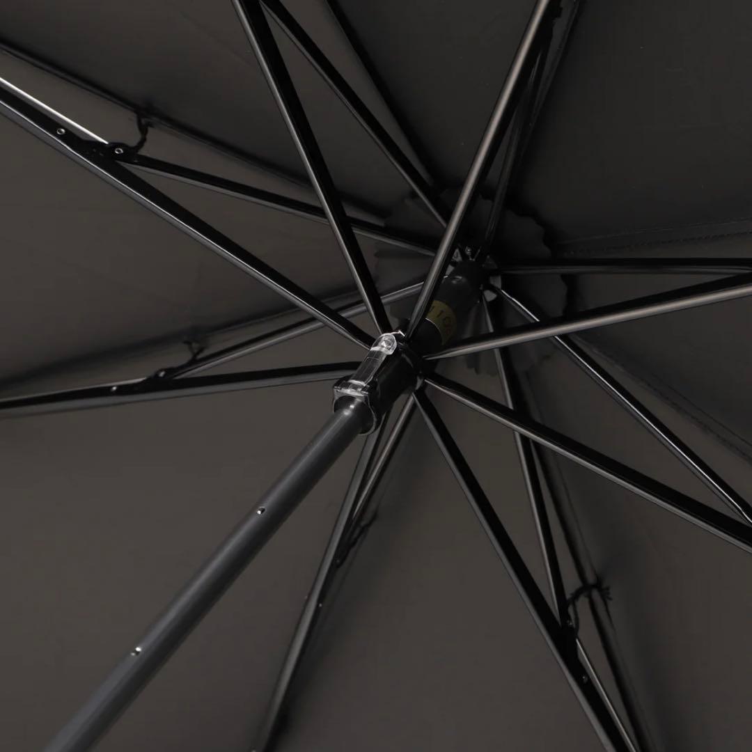 ニナリッチ サマーシールド 日傘 折りたたみ