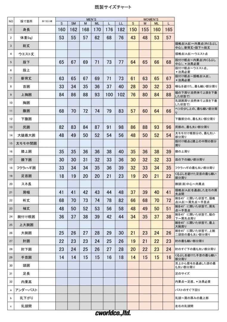 Breaker out 3mmレディースフルスーツ