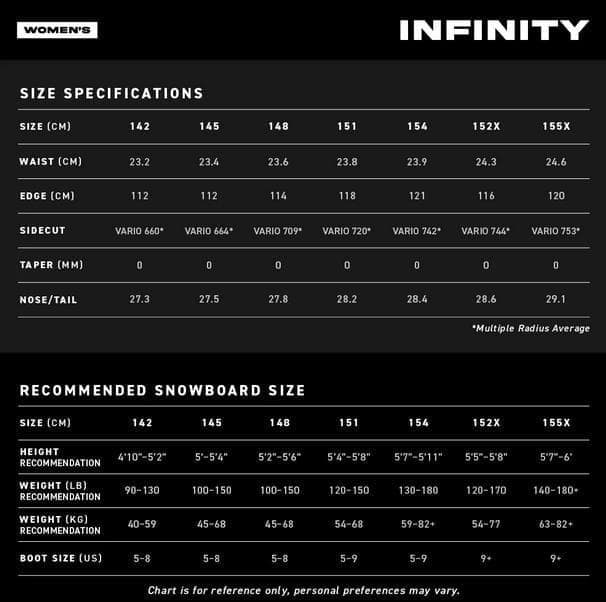 【新品】25-26 NEVER SUMMER INFINITY 148