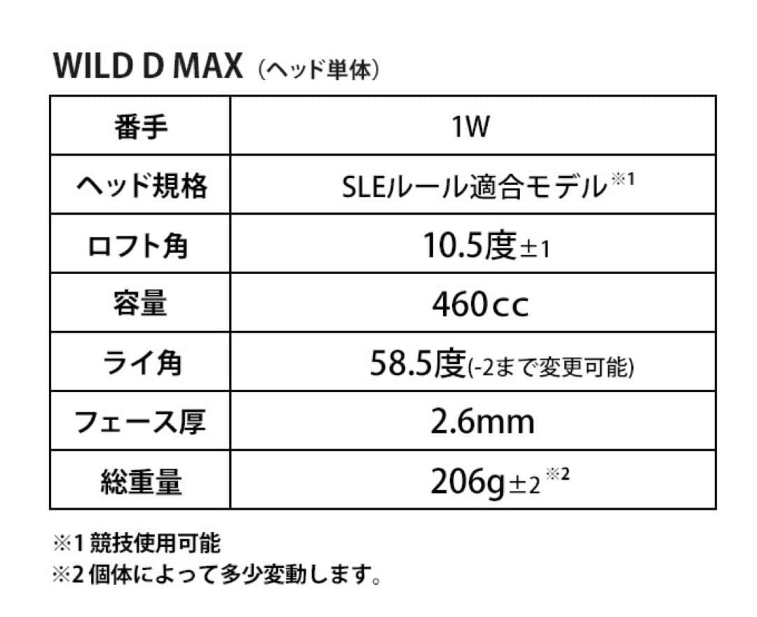 【ヘッド単品】爆飛びカチャ付ドラコンヘッド新登場！ワークスゴルフ D-MAX