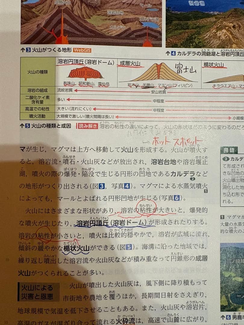 中学.高校 社会科教科書