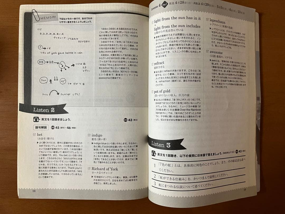 攻略! 英語リスニング 全12巻セット
