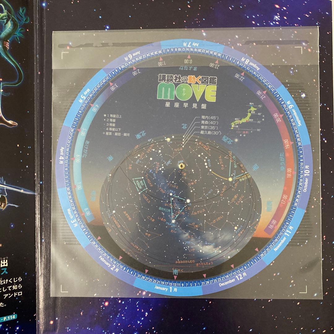 講談社の動く図鑑move ８冊セット　DVD付き
