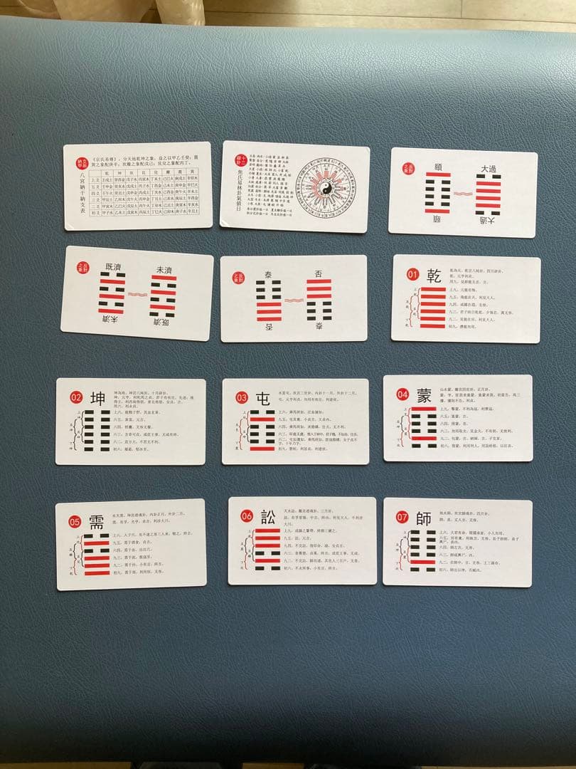 幸せを呼ぶ易タロット 基礎から学ぶ実践易学　易経工具箱・易占・六十四卦カード