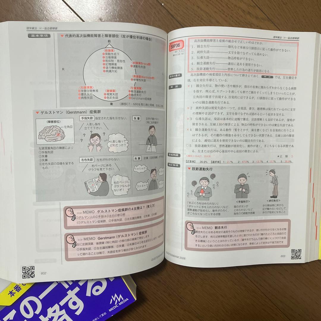 クエスチョン・バンク 理学療法士・作業療法士 2026 書き込みなし
