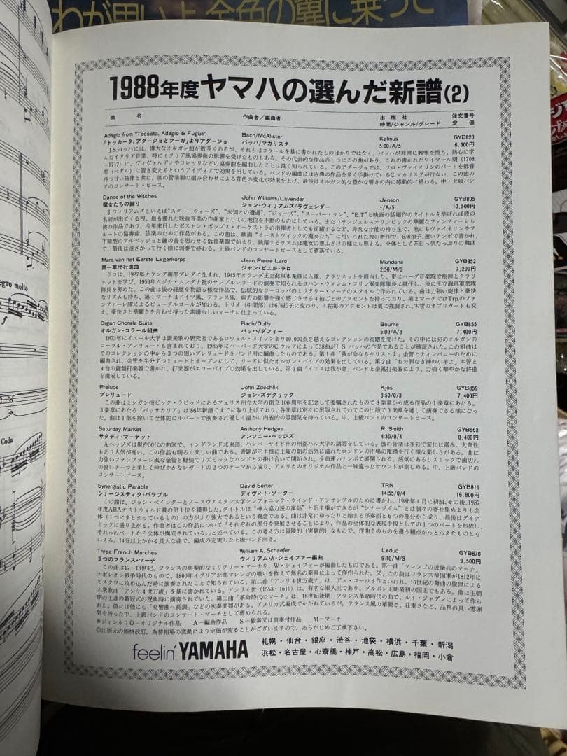 【激レア】バンドジャーナル付録楽譜　ドラゴンクエストの音楽序曲〜広野を行く