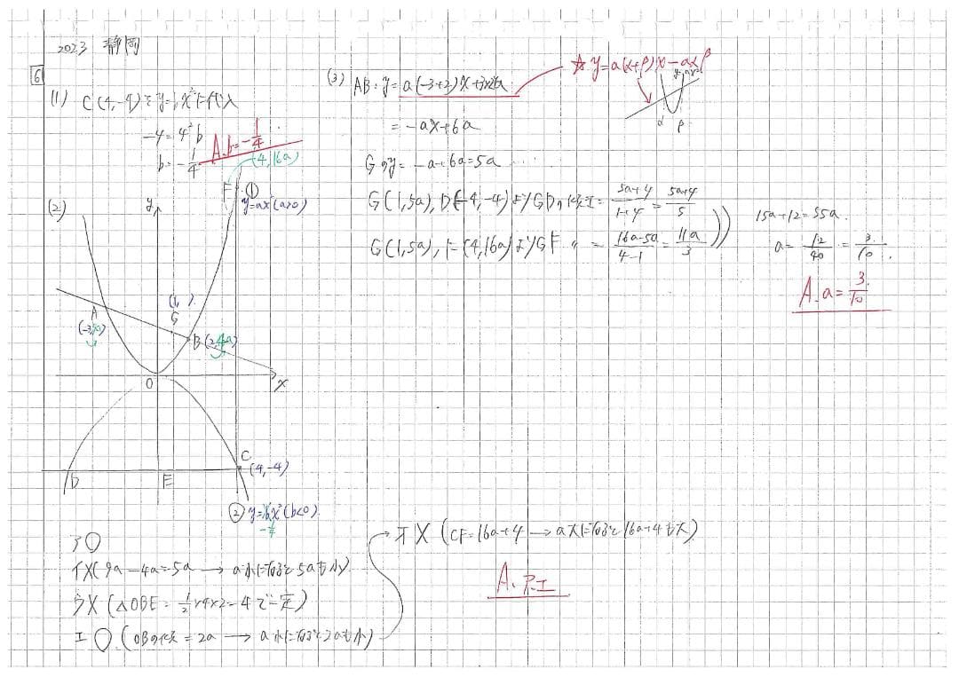 塾講師オリジナル数学解説 全問動画付 静岡 公立高校入試 2022-24 過去問