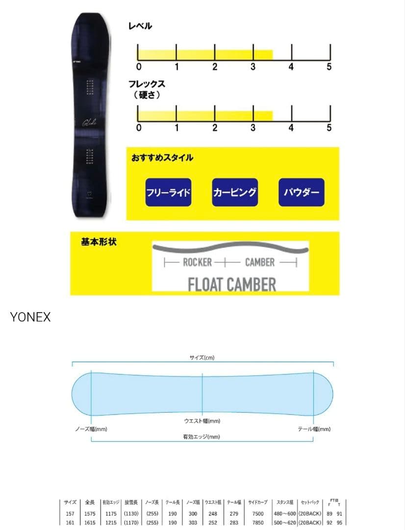 YONEX　GLIDE　157　23-24 　ヨネックス　グライド