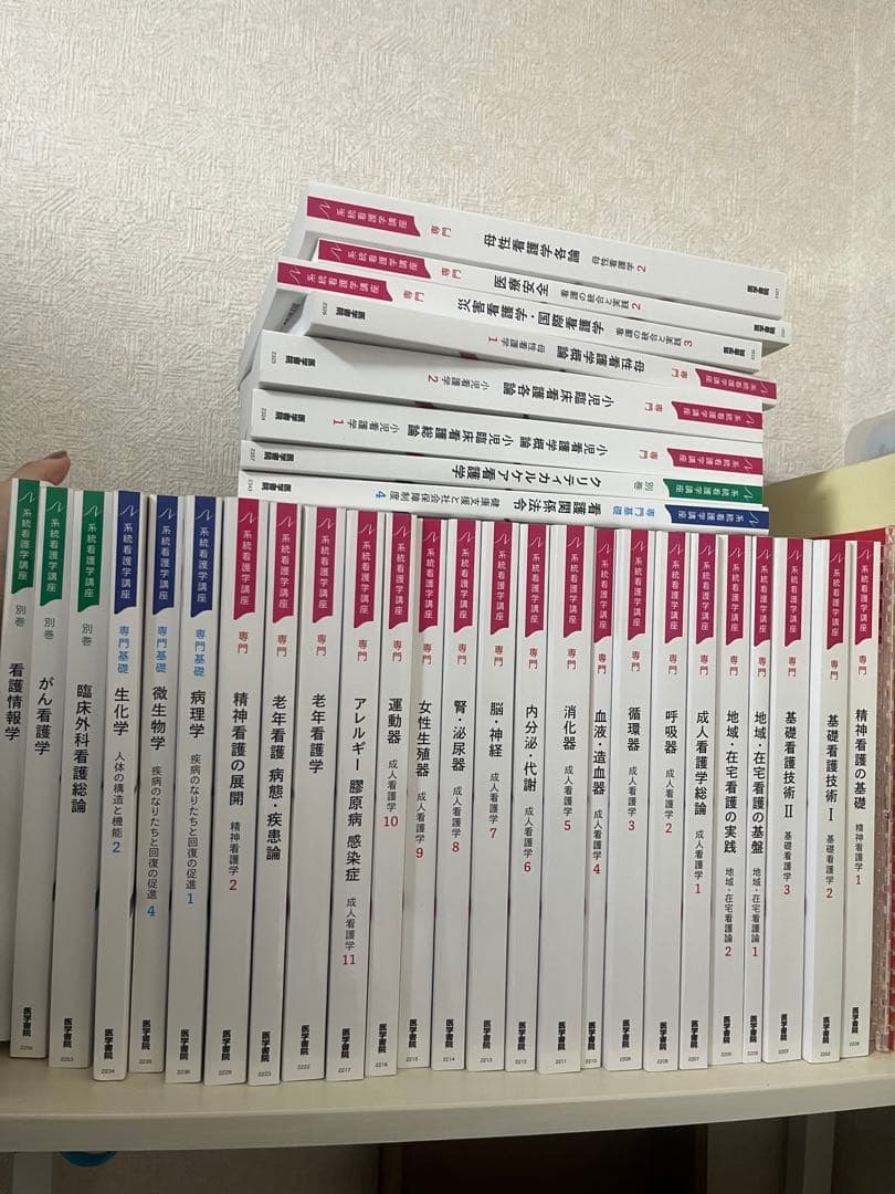 系統看護学講座 専門分野