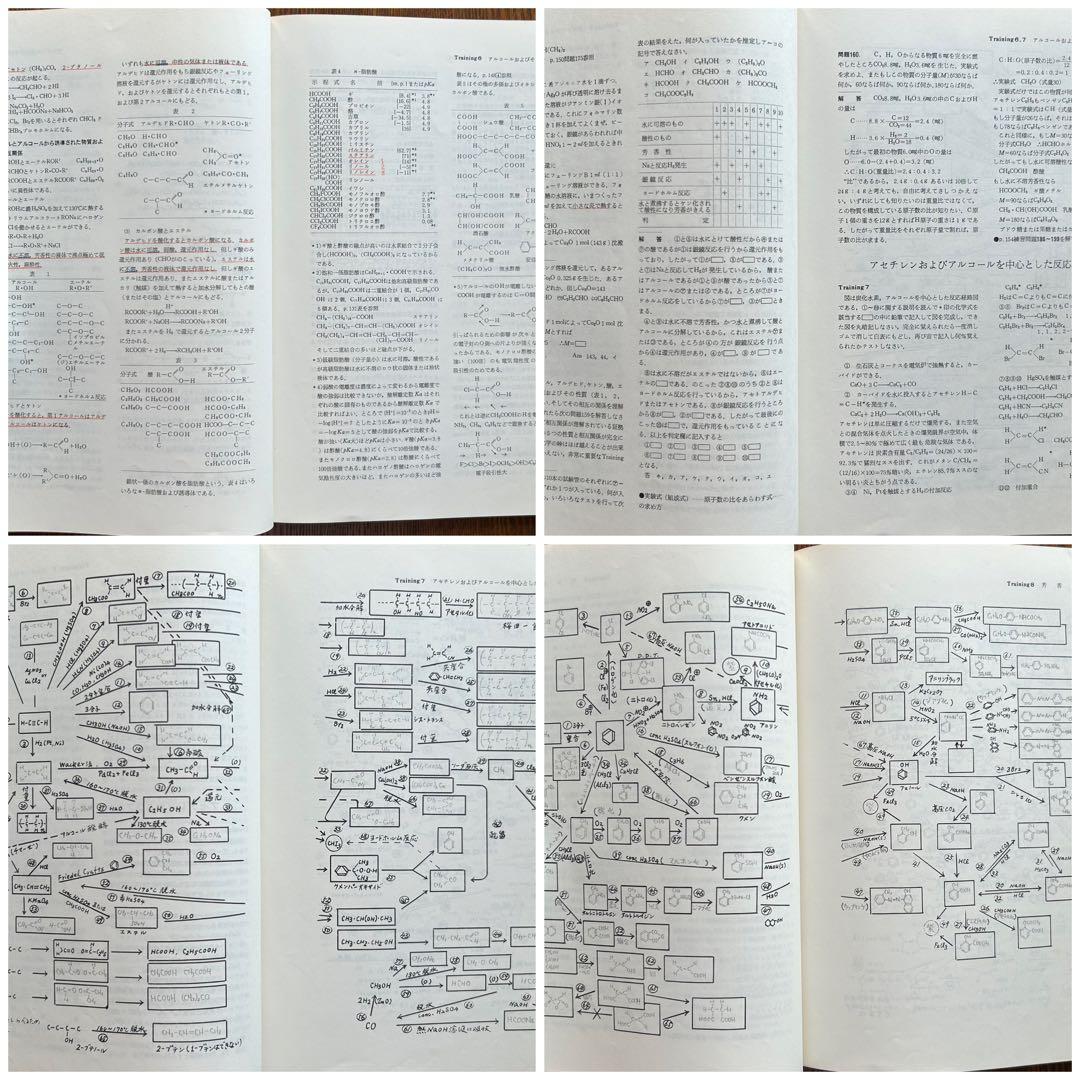 最短コース 化学 総括整理 大西一郎著 1979年版