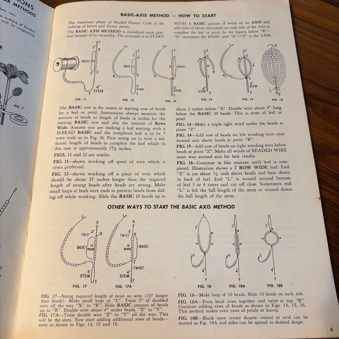 ヴィンテージBEADED FLOWERS ビーズフラワーの作り方　記名あり