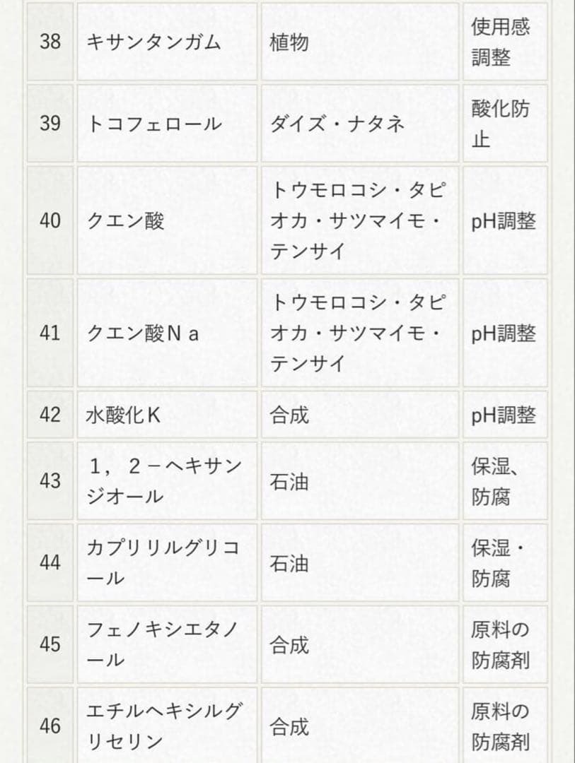Cica アキュライズ 秀くりーむ100g 2本セット