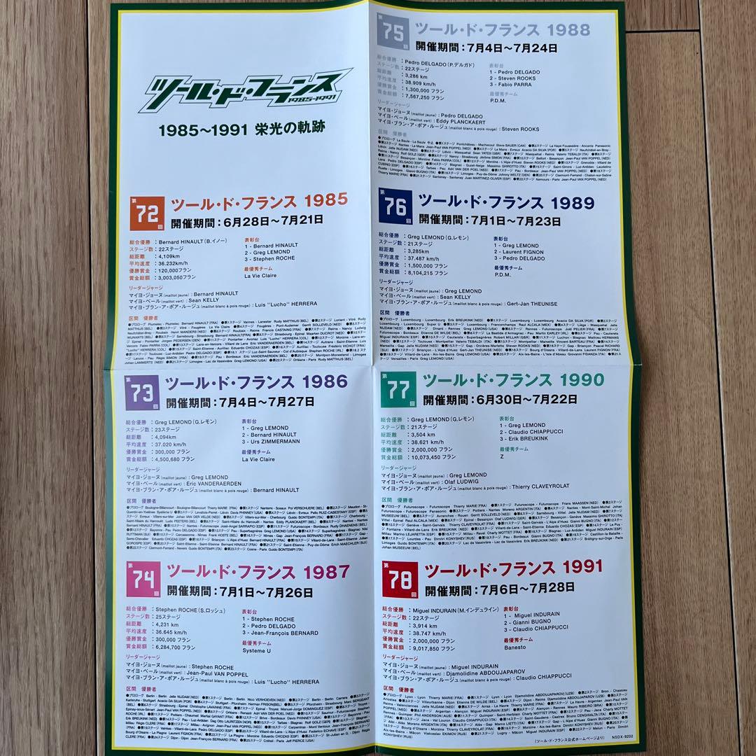 〈7枚組〉 ツール・ド・フランス1985～1991 7YEARS BOX NHK