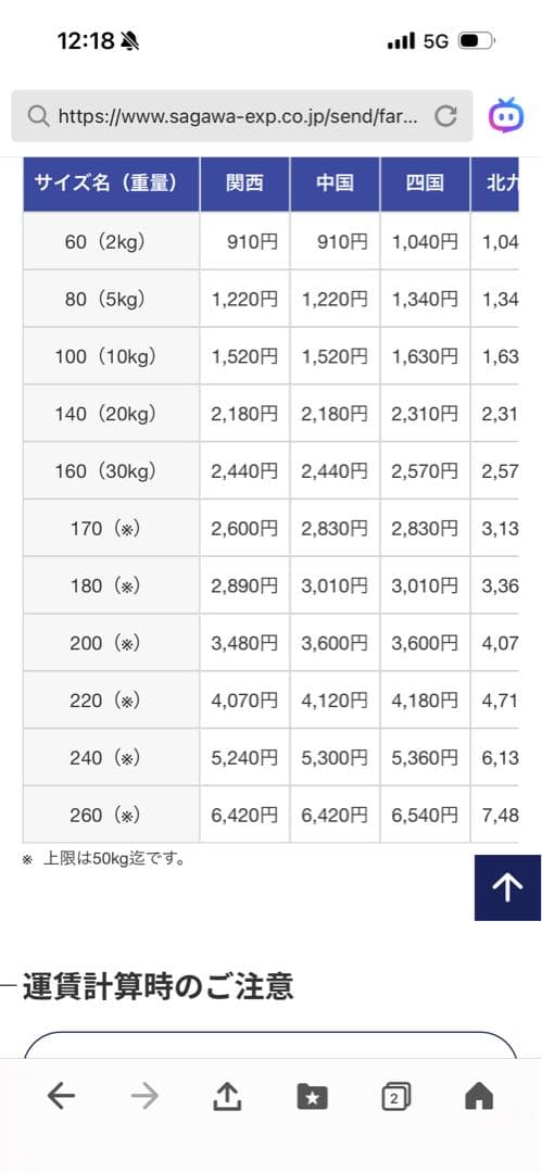 ami他の方はご遠慮下さい！厨房機器1槽シンク　手渡し可能