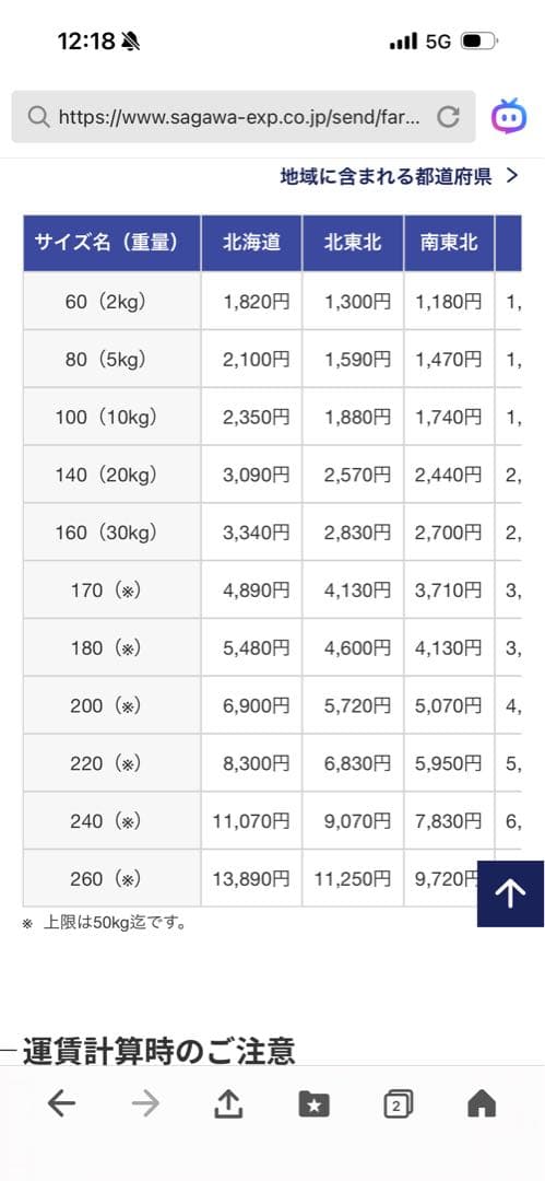ami他の方はご遠慮下さい！厨房機器1槽シンク　手渡し可能