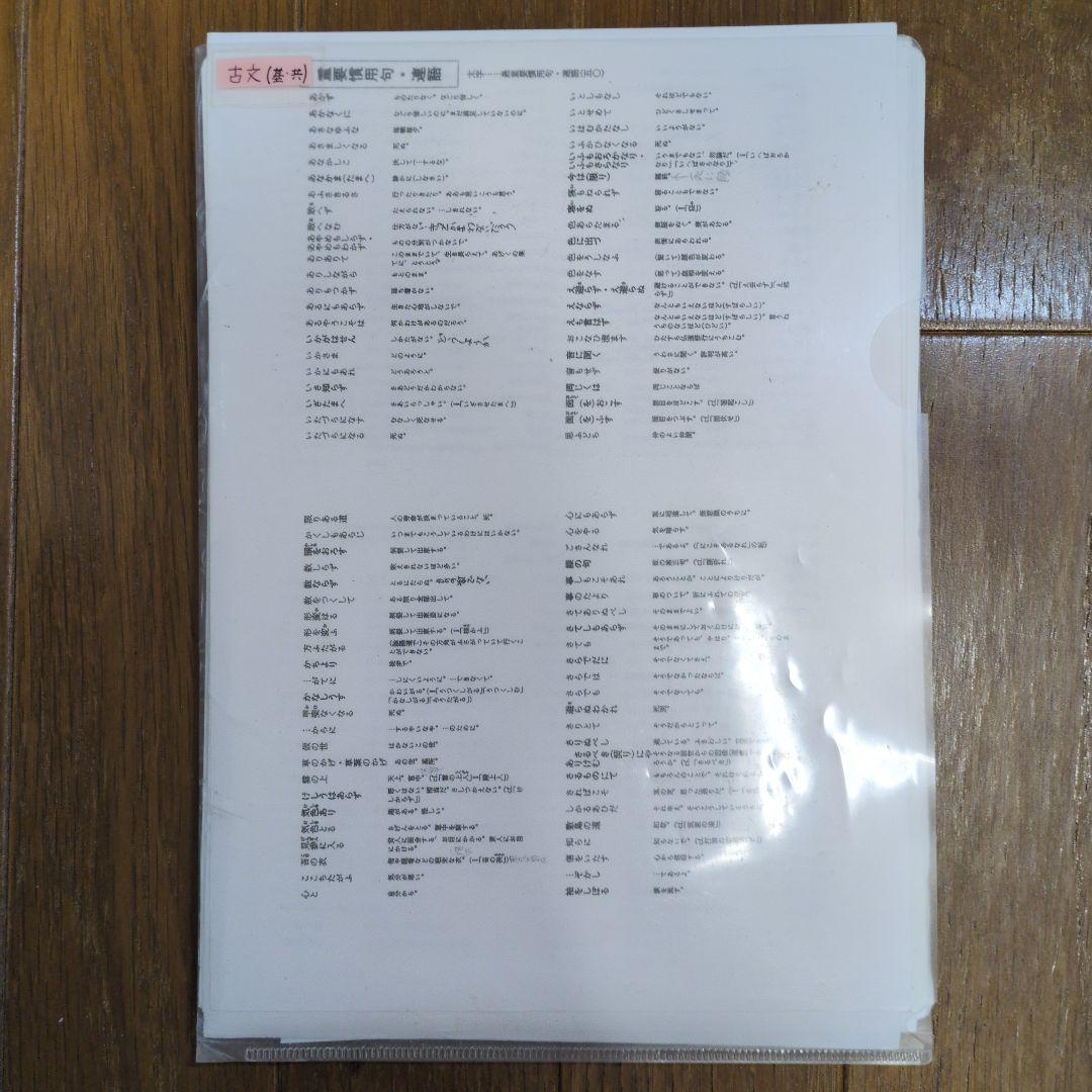 駿台　古文 テキスト、プリントセット 2023年版