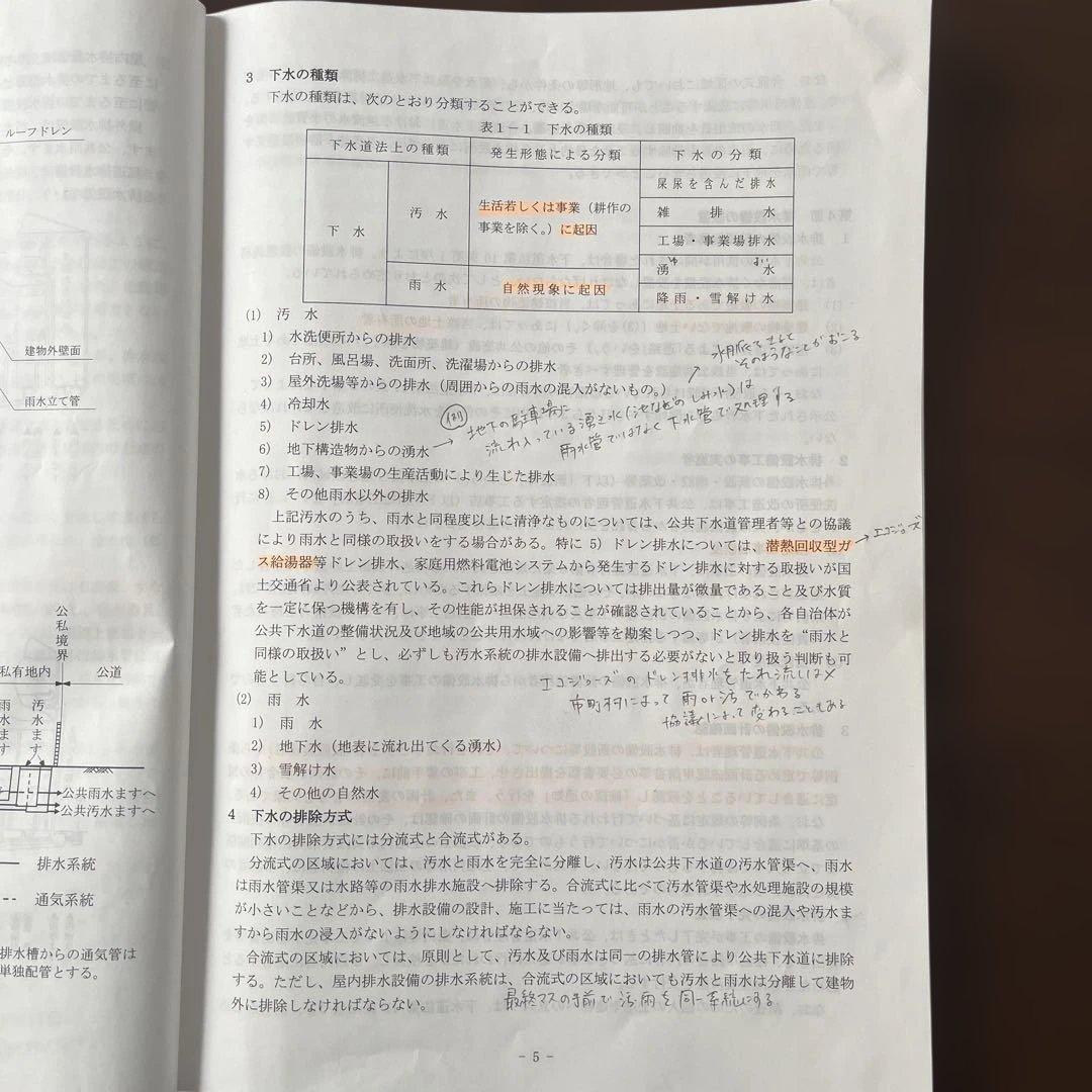 排水設備工事責任技術者試験テキスト