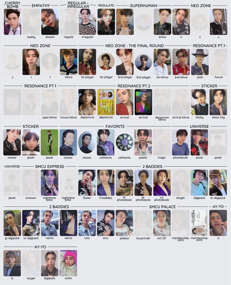 NCT127 ジャニ ヨンホ 公式 アルバムトレカ セット