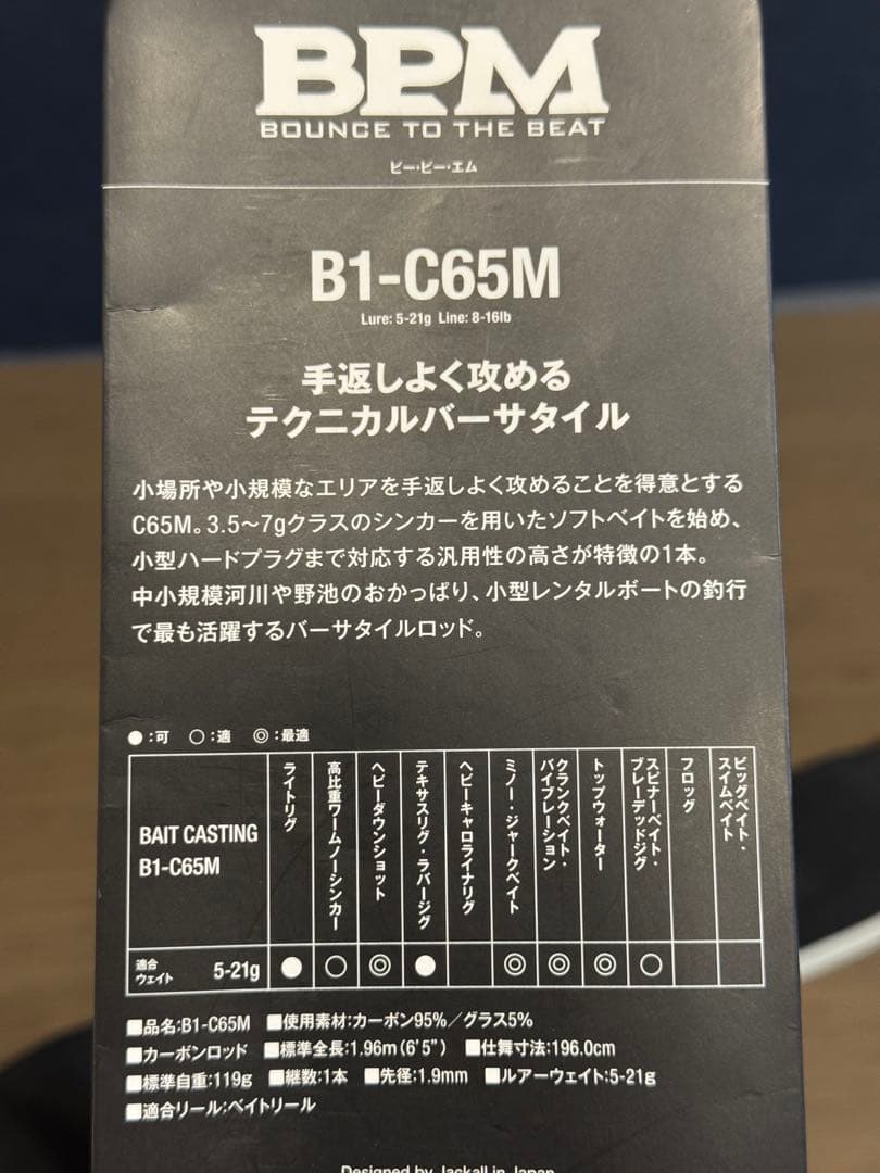 ジャッカル BPM B1-C68M 1ピースベイトロッド