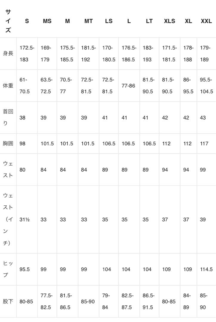 patagonia ユーレックス R1ライト タッパー Sサイズ 2mm