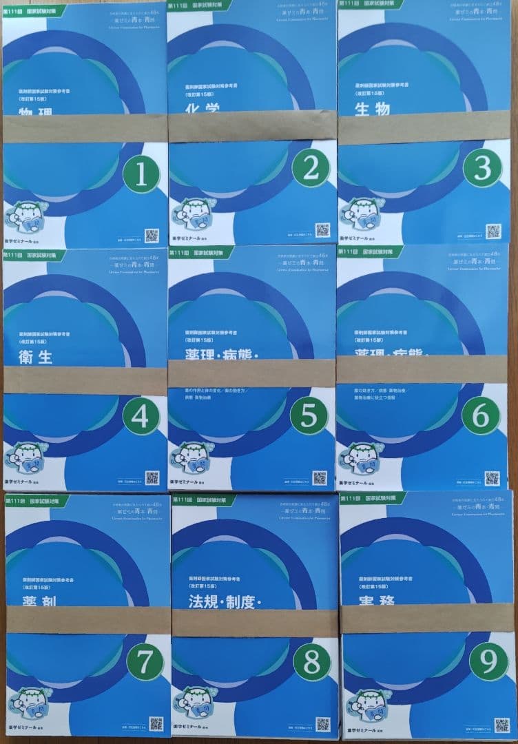 第111回　薬剤師国家試験対策　青本・青問