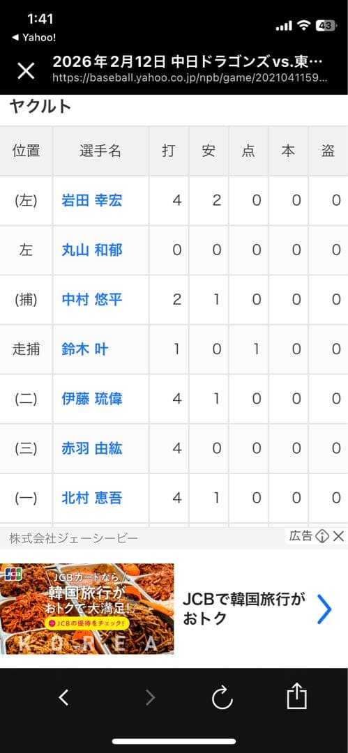 最新ヤクルトスワローズ crewユニホーム 2026 岩田幸宏 正規品 入手困難