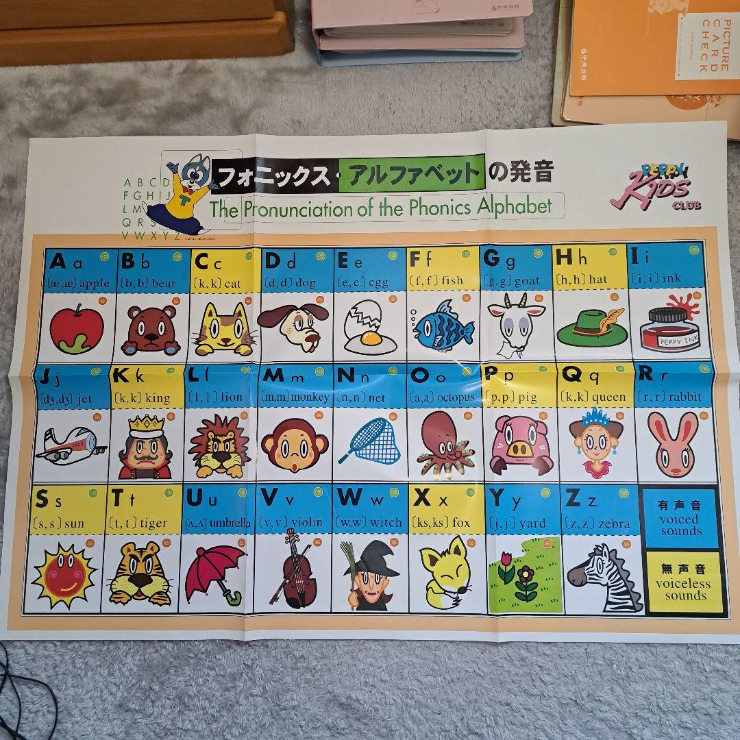 ペッピーキッズクラブ モラモラセット PEPPY KIDS CLUB 2個口－②