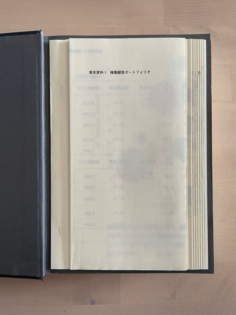 【最安値】100億PDCAマニュアル : お客様に愛され続ける新マーケティング法