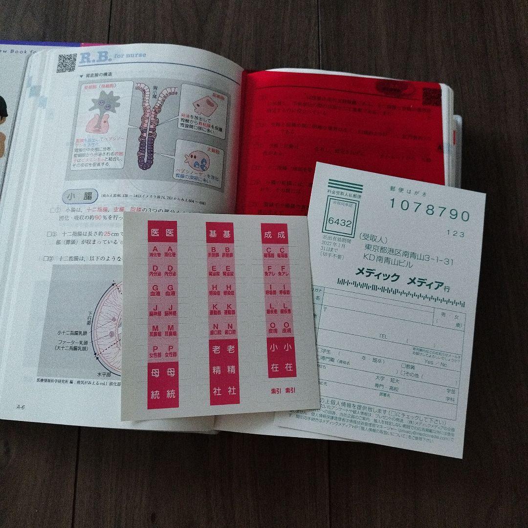 看護師・看護学生のためのレビューブック 2026