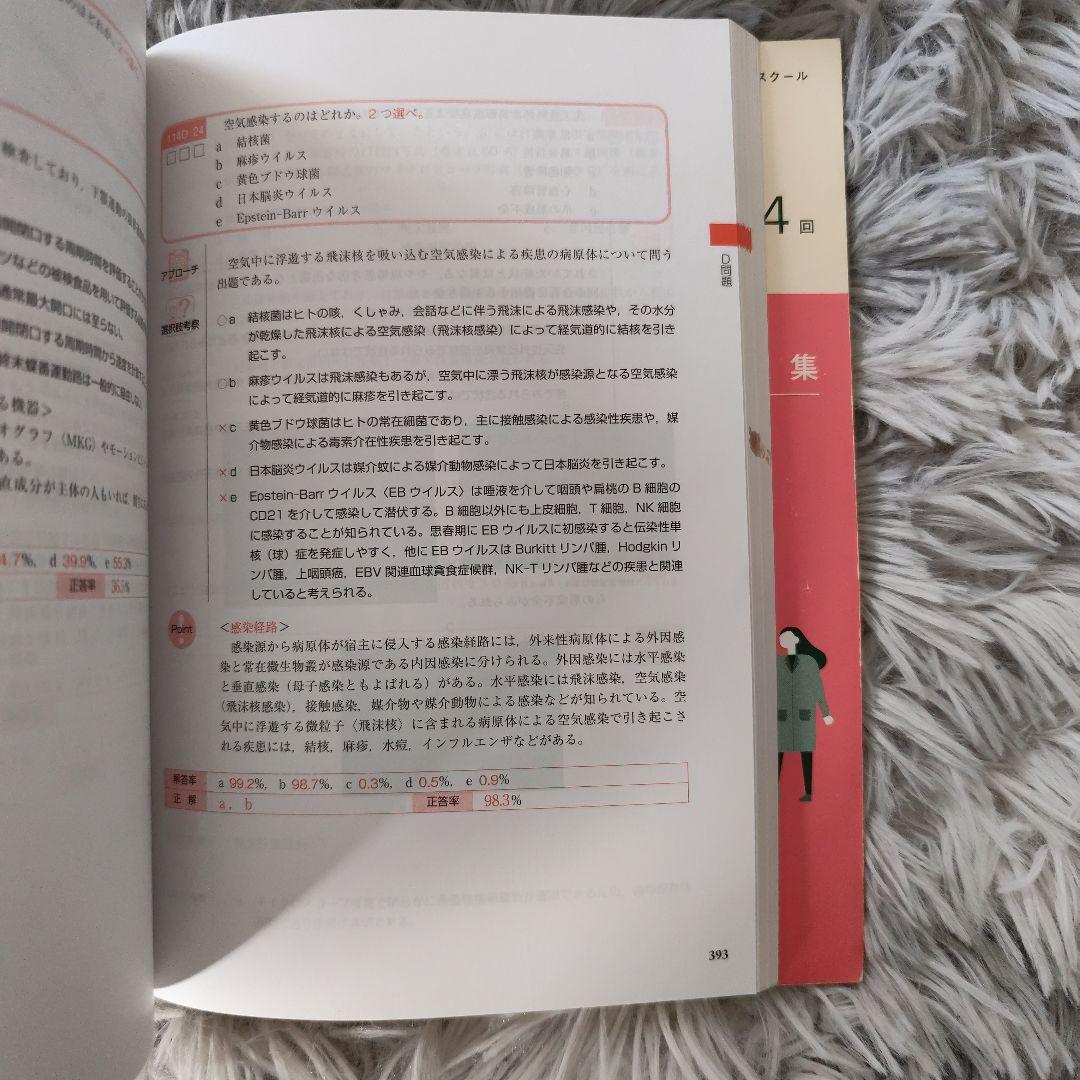 歯科医師国家試験問題解説書 第114回×必修 ファイナルゼミ8hセット