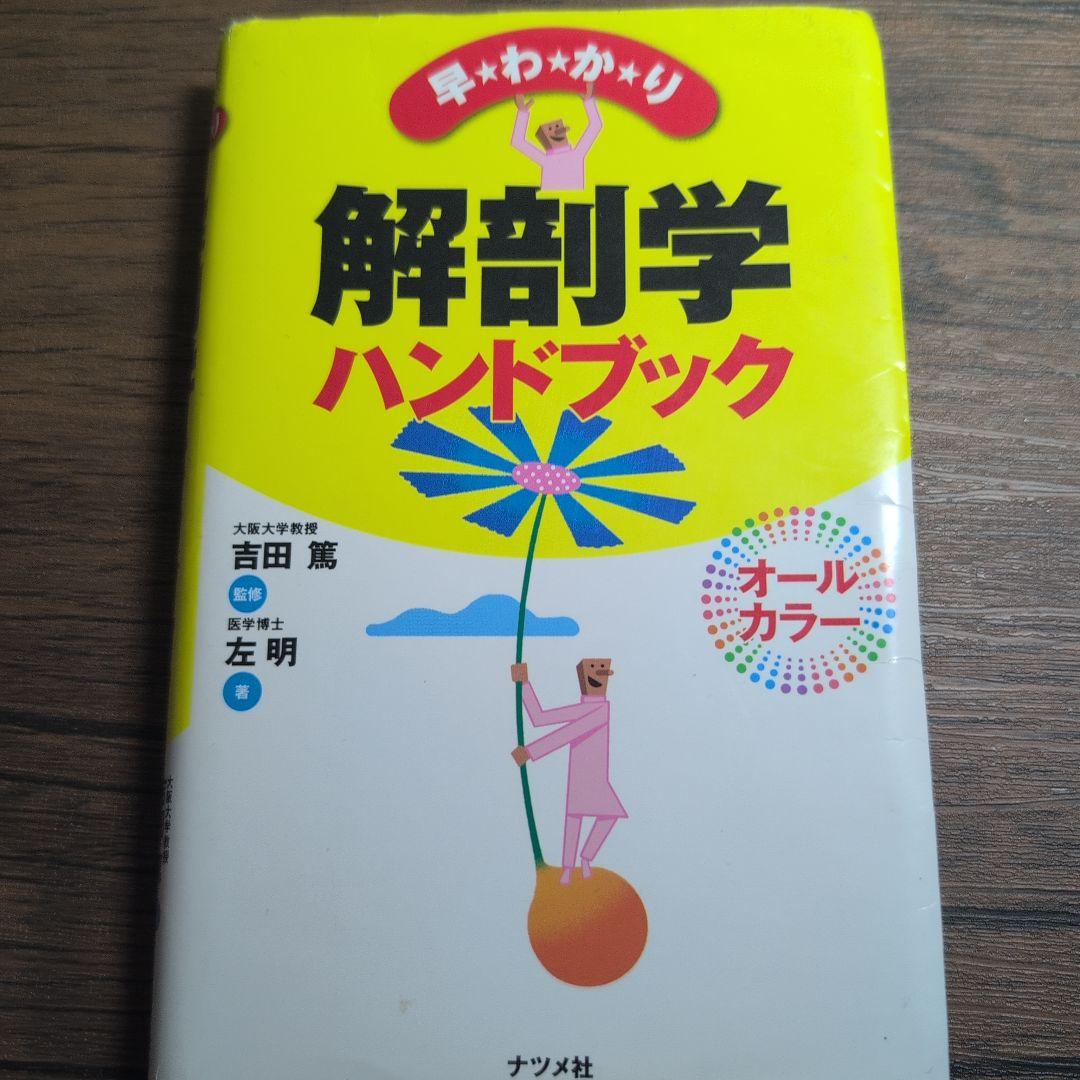 鍼灸学生　教科書セット