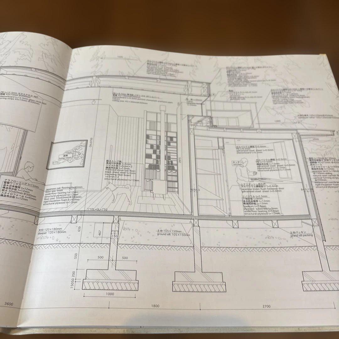 アート・デザイン・音楽 GRAPHIC ANATOMY ATELIER BOW-WOW