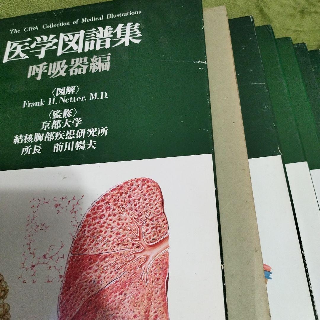 Netter 医学図譜集 全9巻 皮膚病アトラス　セット