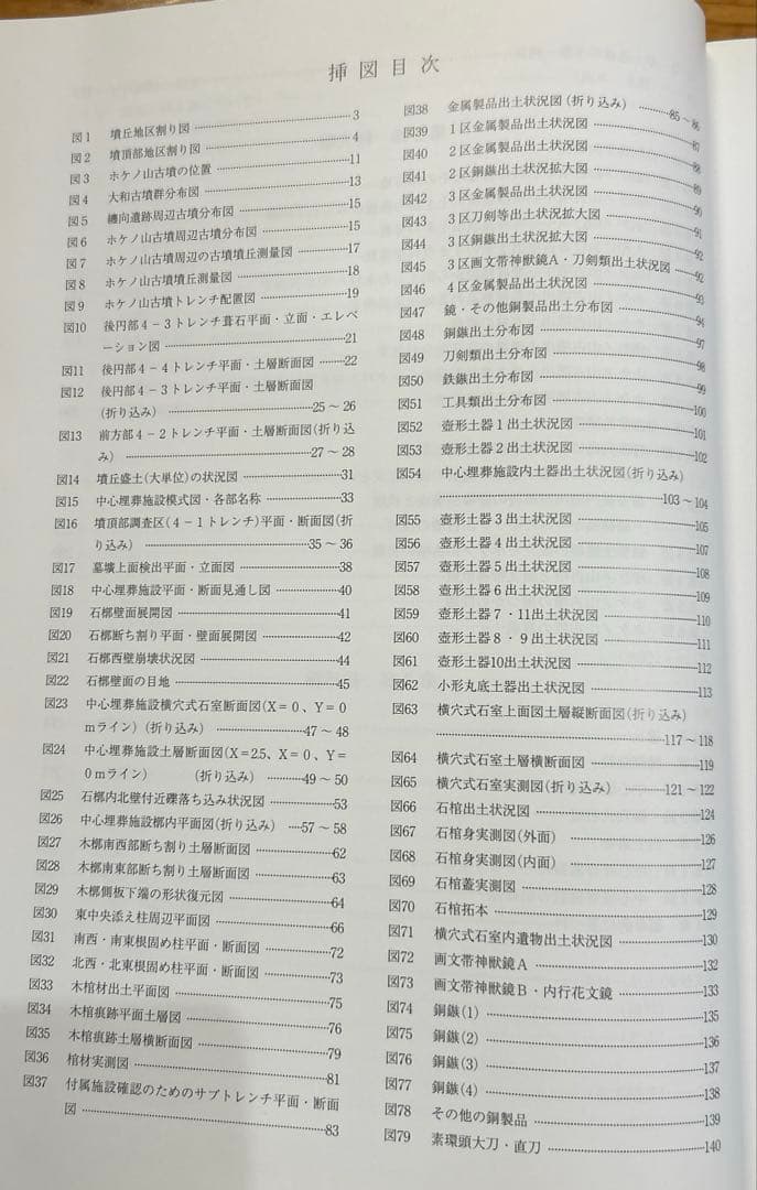 あ*ぱ様 ホケノ山古墳の研究 奈良県立橿原考古学研究所研究成果第10冊