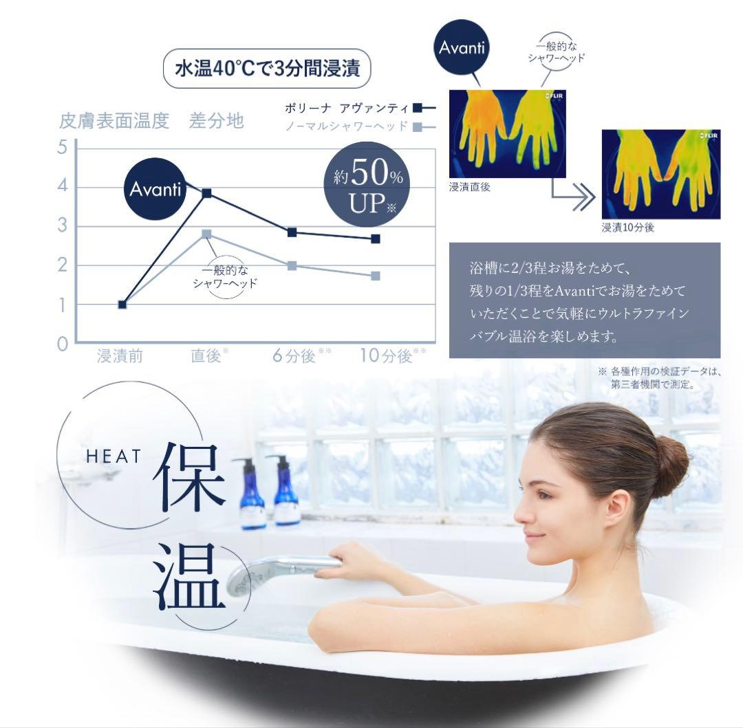 【美品】Bollina（ボリーナ）Avanti シャワーヘッド