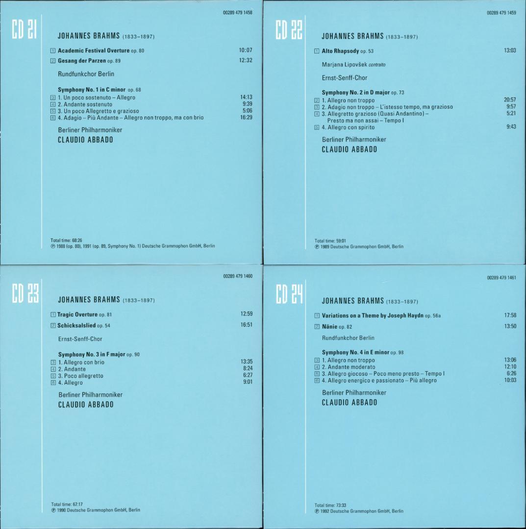 クラウディオ・アバド　ザ・シンフォニー・エディション　41枚組
