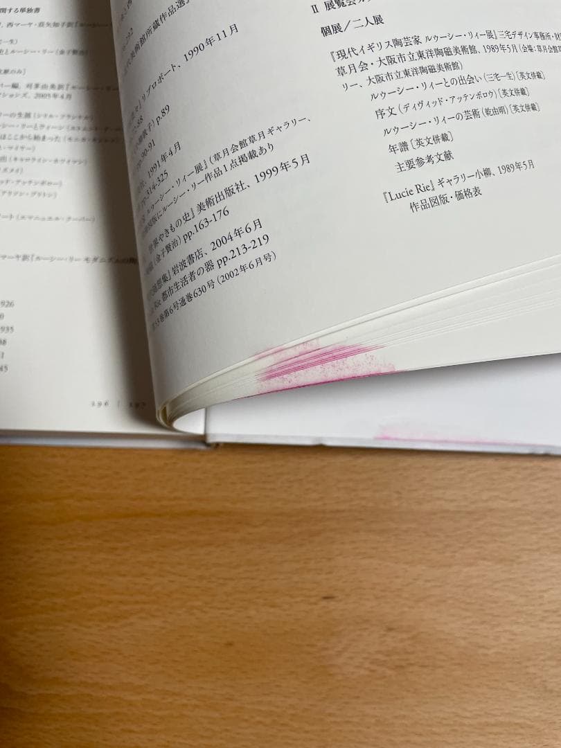 没後20年 ルーシー・リー展 図録 Lucie Rie