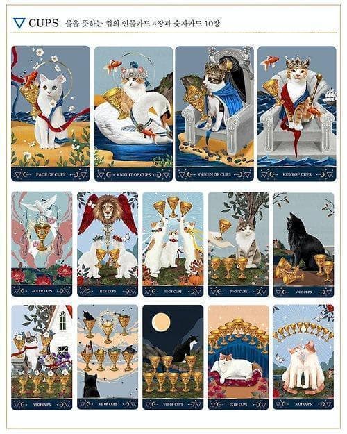 レオンママ★タロット