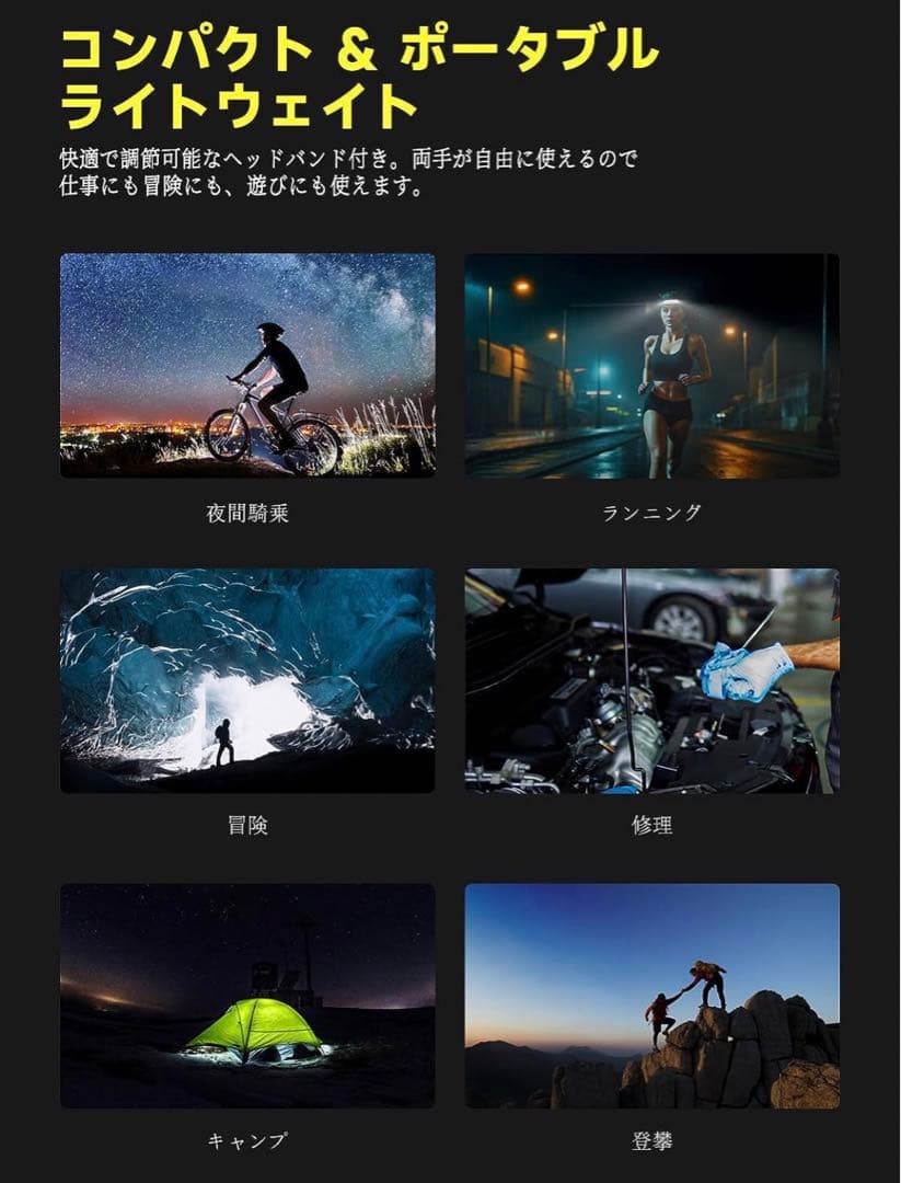 LED ヘッドライト, 【2023年最新款・PSE认证・白光】 USB充電可能