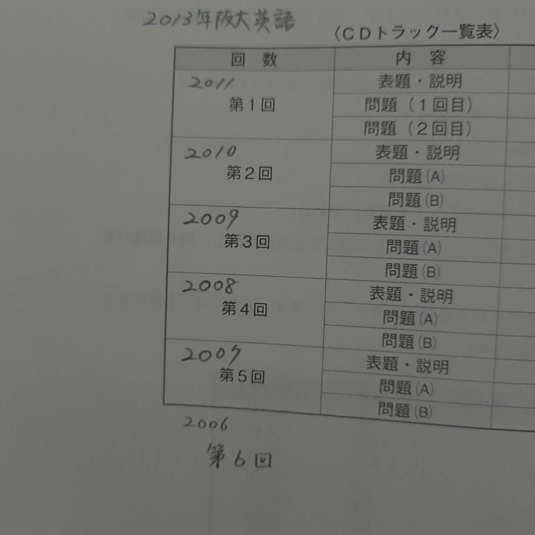 実戦模試演習 大阪大学 英語 数学 2013 駿台 青本 共通テスト 二次試験