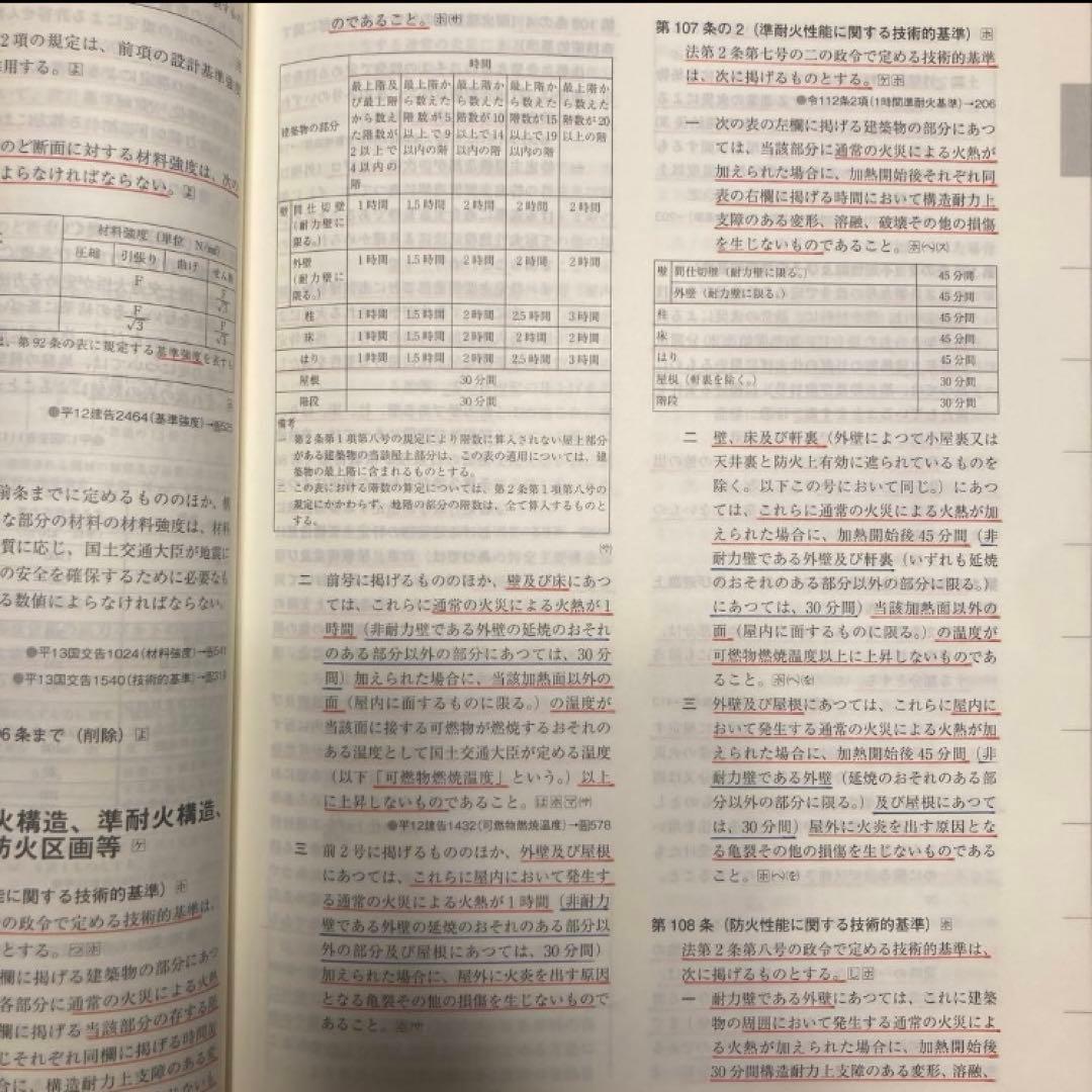 令和8年 建築関係法令集　線引き済 一級建築士 総合資格2026