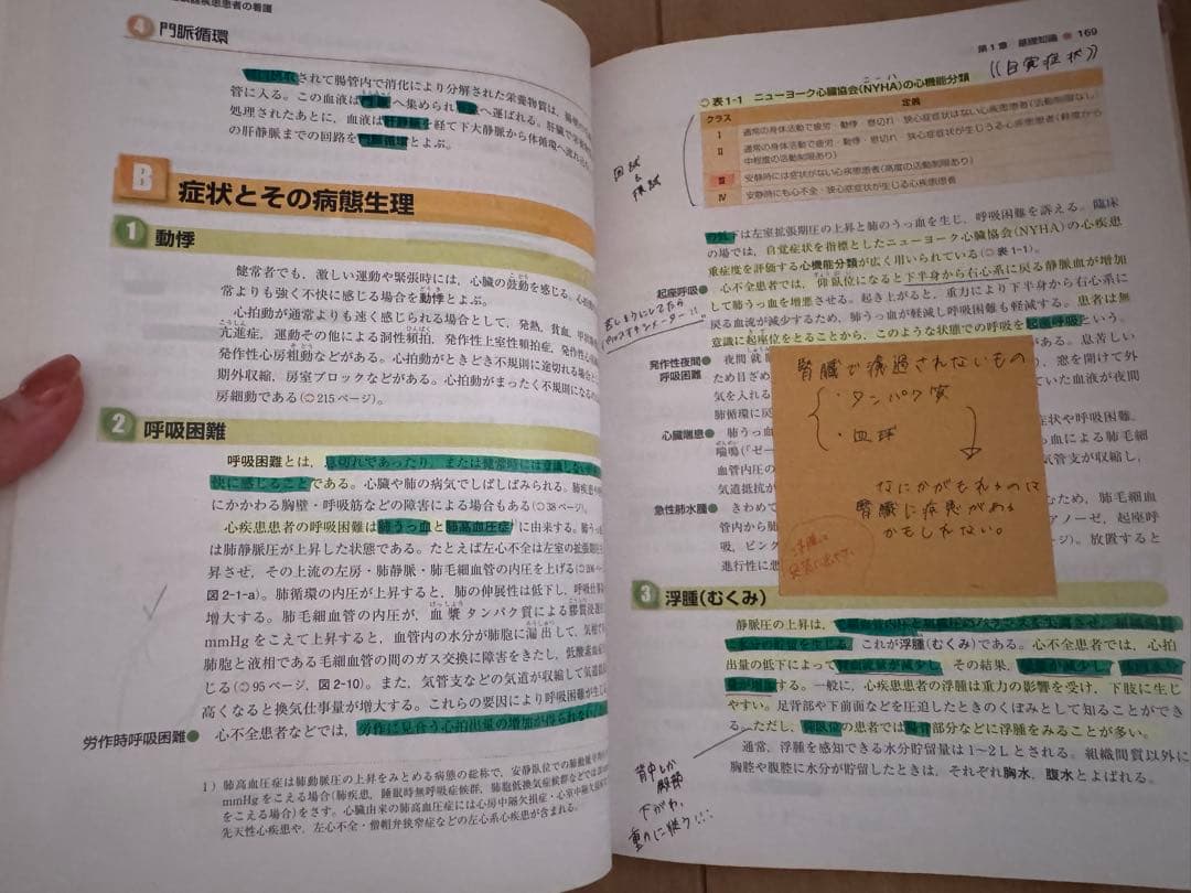 看護師 教科書 2022年
