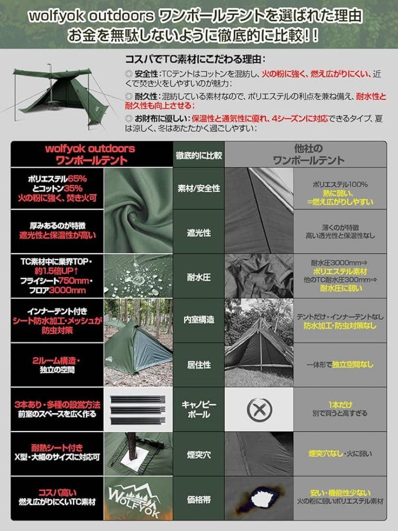 WOLFYOK ワンポールテント 240cm x 240cm