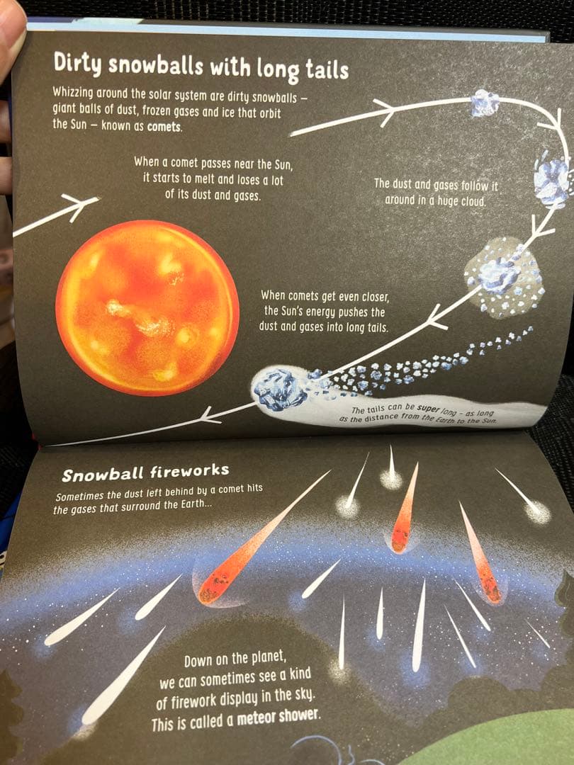 英語絵本　Lots of things to know about シリーズ5冊