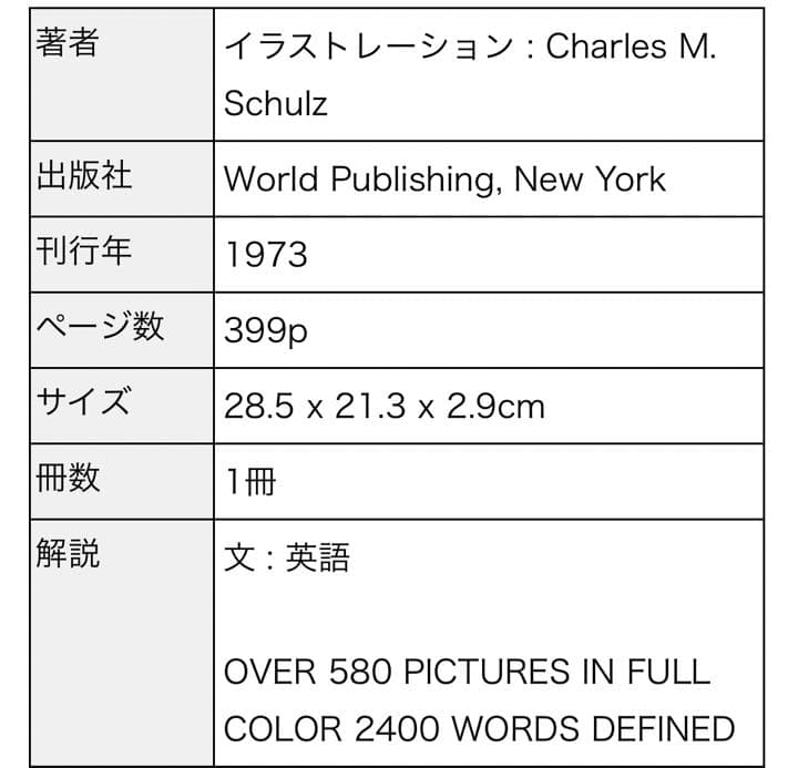 チャーリーブラウンディクショナリー　CharlieBrownDictionary