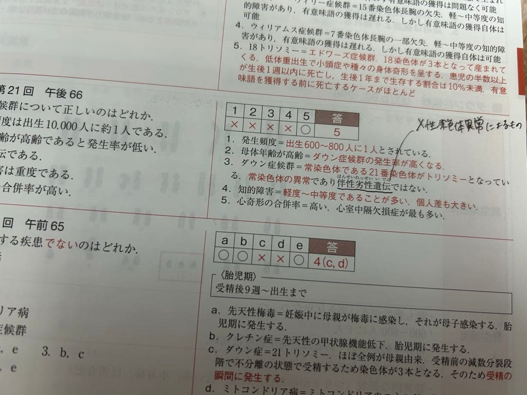 言語聴覚士国家試験 2025 専門科目 基礎科目 必修ポイント