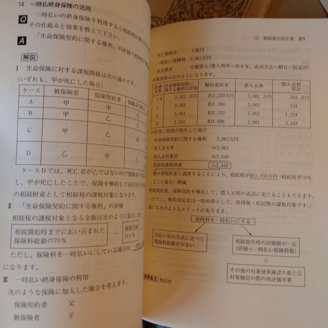 ★ 新土地税制下の節税戦略 / 株式会社マイツ 池田公認会計士事務所 / 清文社