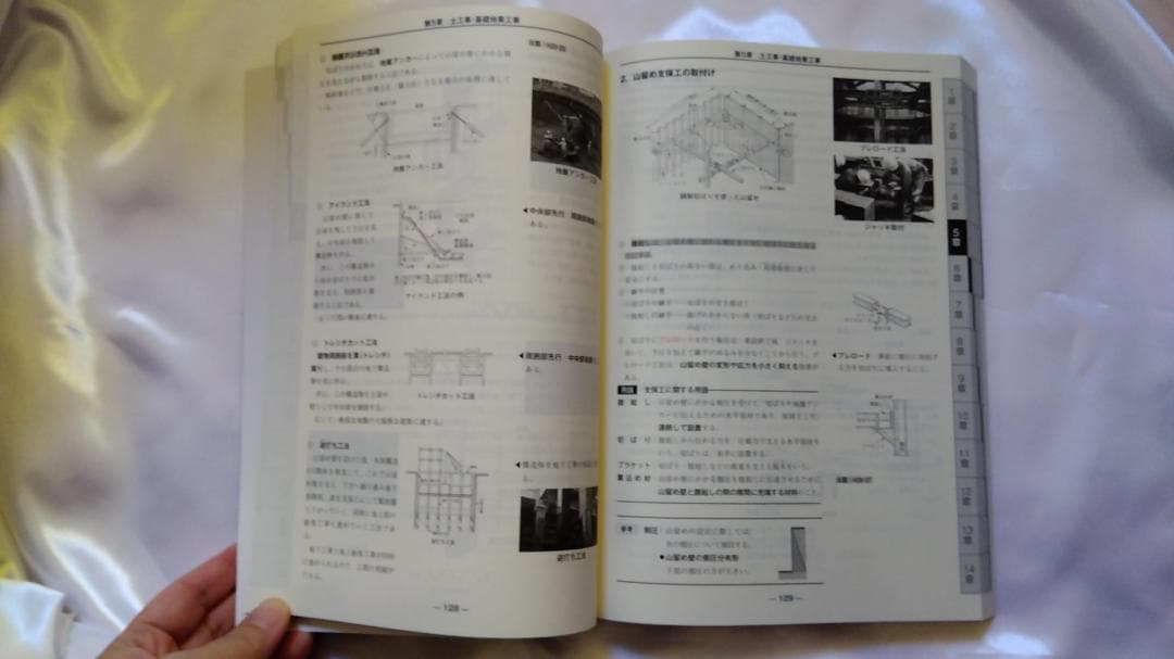 2024年度(令和6年) 日建学院の2級建築士学科教材セット 新品・未使用